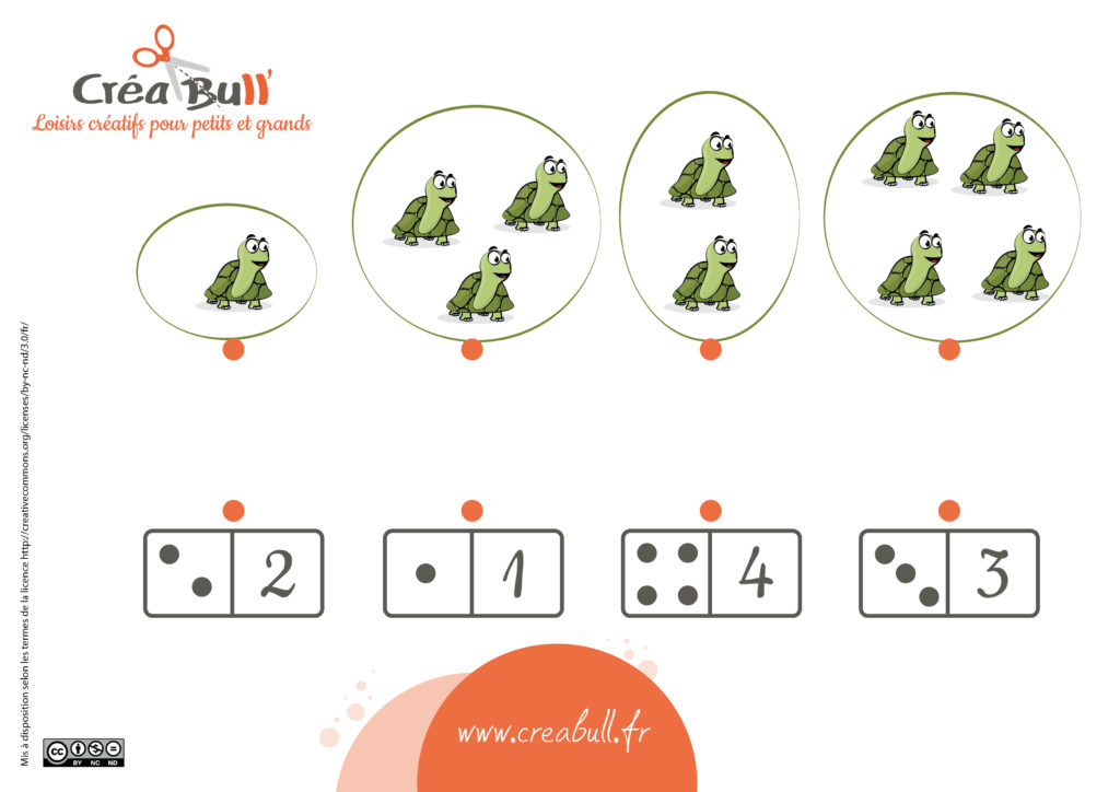 activités éducatives enfants : nombres