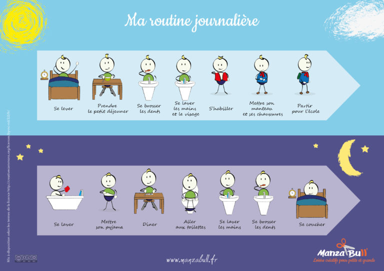 Tableaux éducatifs pour l'organisation de la semaine - ManzaBull'