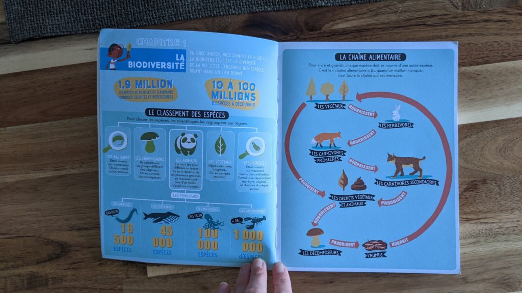 livre c'est quoi l'écologie aux éditions Milan