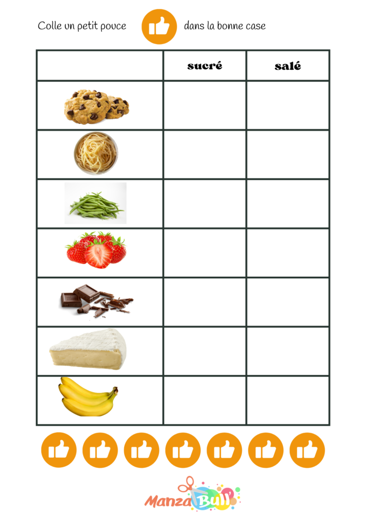 activité sucré salé semaine du gout